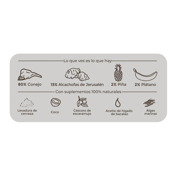 Puro Menú - Banquete de conejo ( Latas)