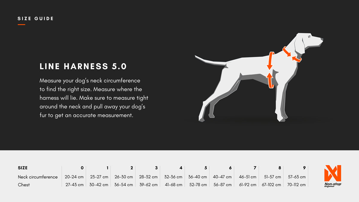 Line harness 5.0